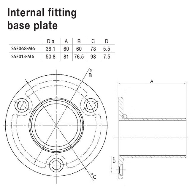 Base Plate (Internal Fit) for 50.8 Round Mirror Tube