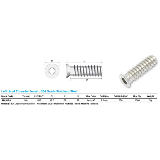 M6 Threaded Timber Insert BLACK (Left Hand)