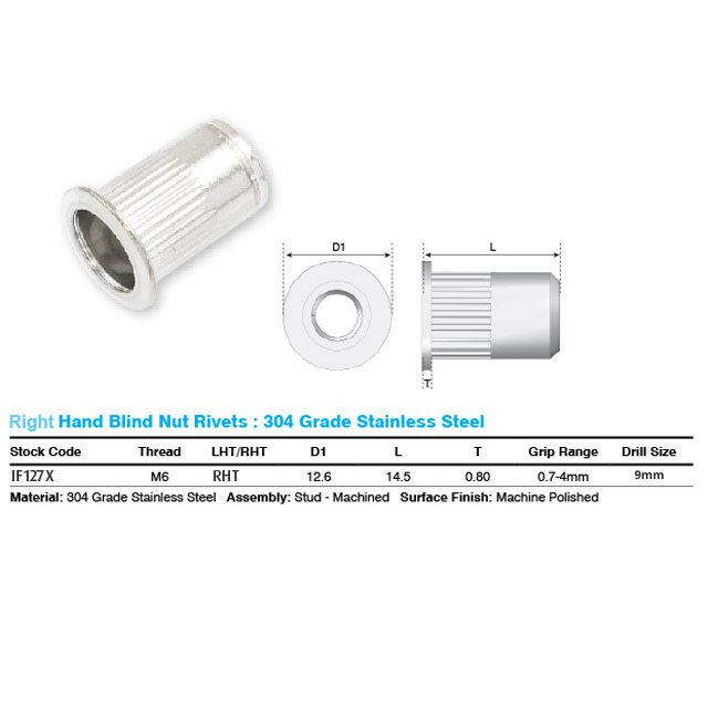 Rivet Nut M6 (Right Hand Thread)