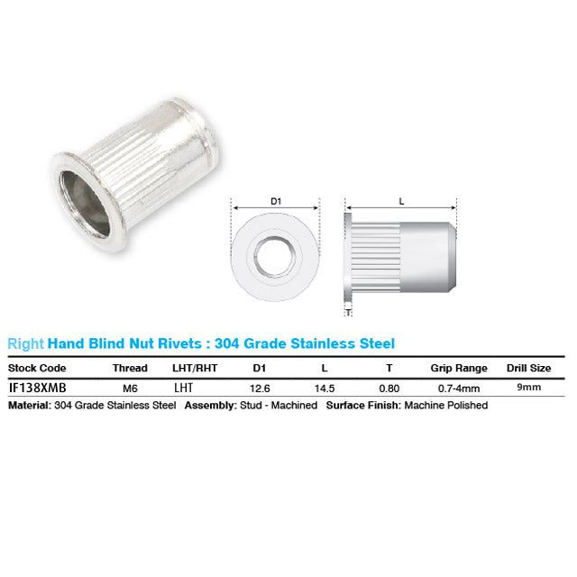 Rivet Nut M6 (Left Hand Thread)