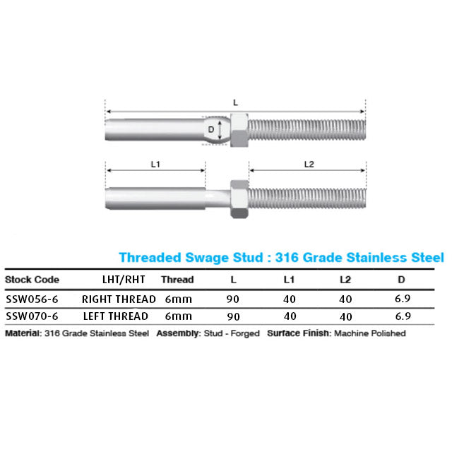 Thread M6 Terminal (Right Hand) - 3.2mm Wire (Hydraulic Swager)