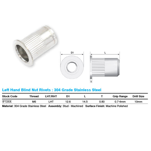 Rivet Nut M6 (Left Hand Thread)