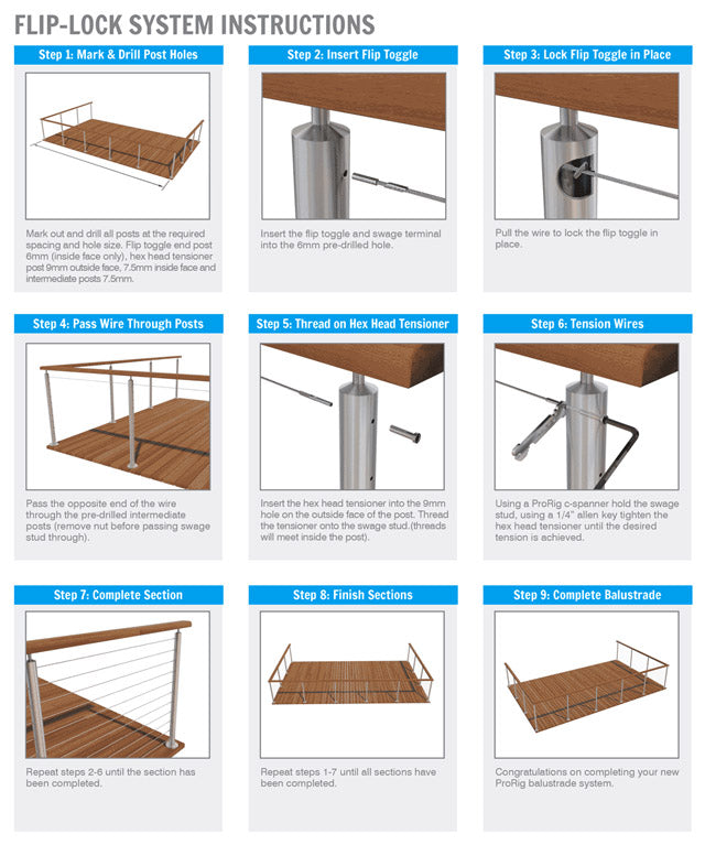 Flip Toggle for 3.2mm Wire
