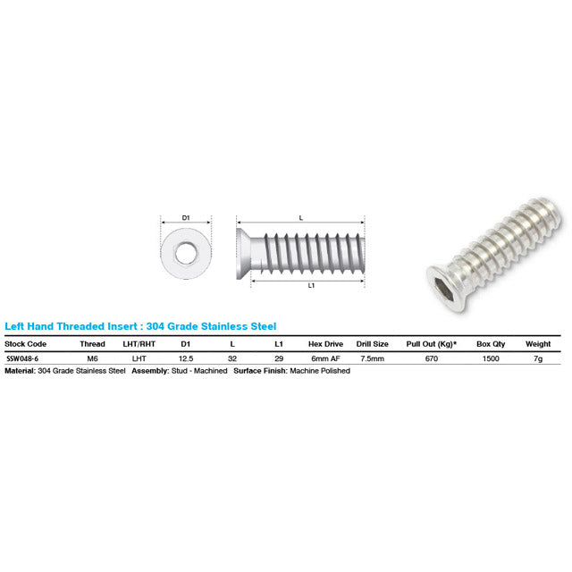 M6 Threaded Timber Insert (Left Hand)