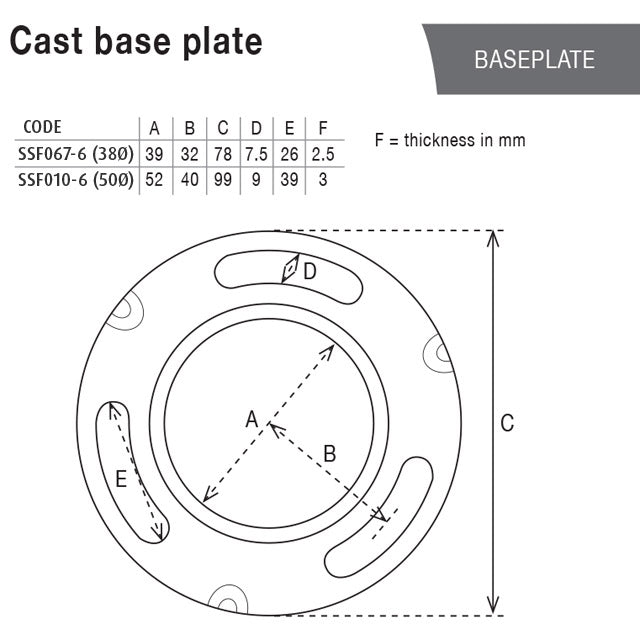 Base Plate (Pressed) for 50.8 Round Tube