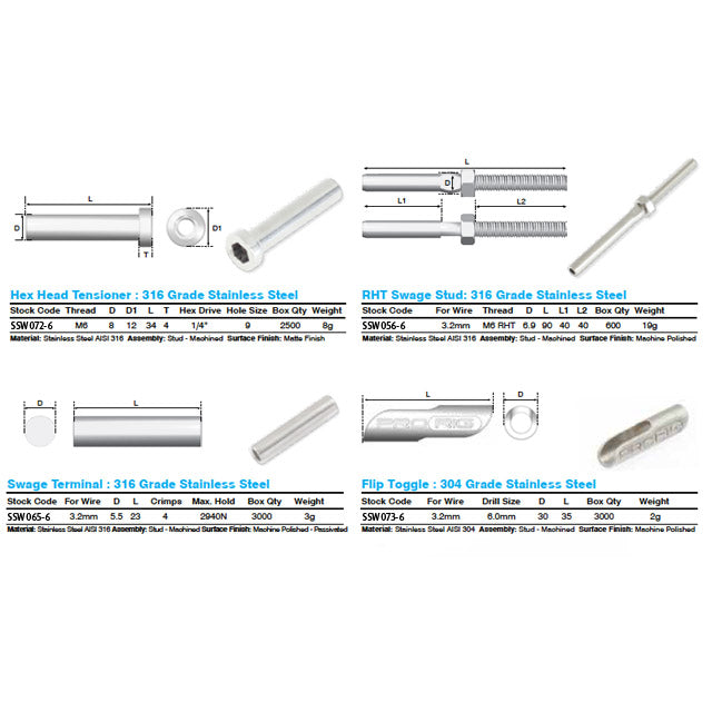 Flip Toggle for 3.2mm Wire