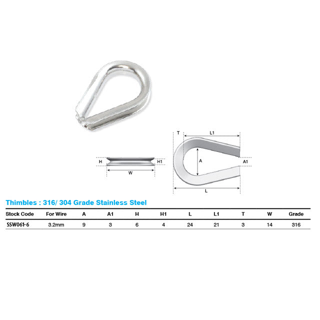 Thimble for 3.2mm Wire