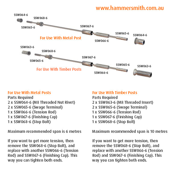 PRORIG Swage Terminal - 3.2mm Wire (Hex Hand Swager)