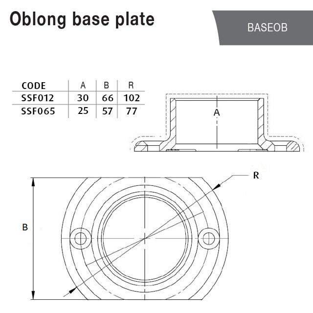 Oblong Base Plate for 38.1 Round Mirror Tube