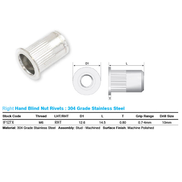 Rivet Nut M6 (Right Hand Thread)